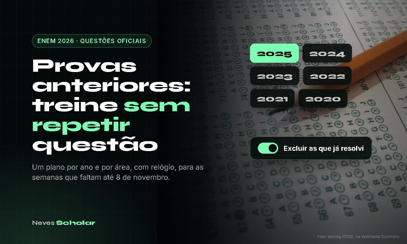 Capa do artigo: Provas Anteriores do ENEM: Como Estudar Pelas Questões Oficiais de 2020 a 2025 Sem Repetir Questão